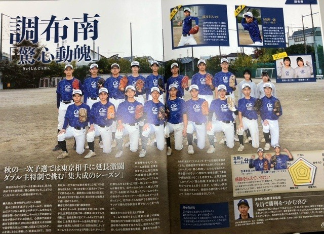 ホームページ写真　チャージ